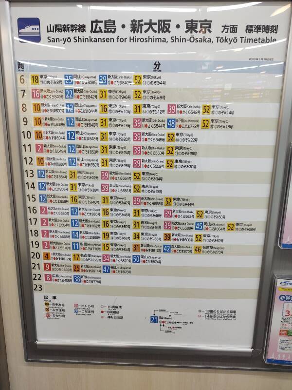 Schedule of the Shinkansen toward Tōkyō.