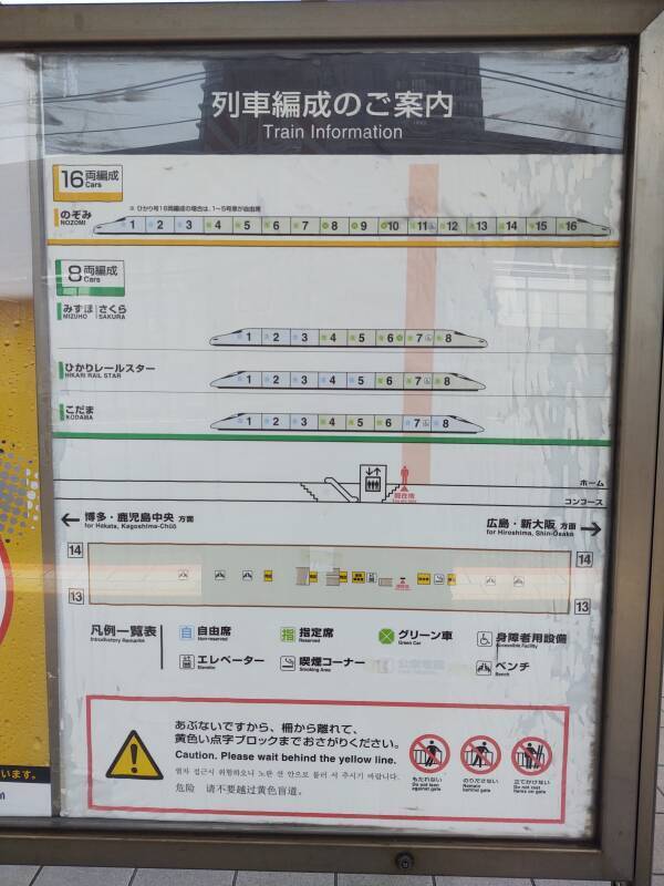 Sign showing where to board the Shinkansen to Kyōto.
