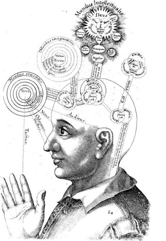 Cognitive model of Robert Fludd, from https://en.wikipedia.org/wiki/File:RobertFuddBewusstsein17Jh.png