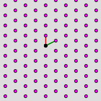 The resulting lattice.