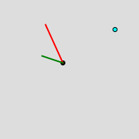 A lattice problem, a basis of a lattice and a randomly chosen point.