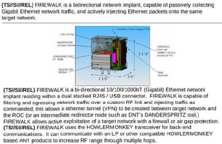 Der Spiegel image of NSA ANT catalog page describing the FIREWALK Ethernet surveillance device.