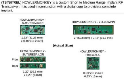 Der Spiegel image of NSA ANT catalog page describing the HOWLERMONKEY RF transceiver data extraction device.