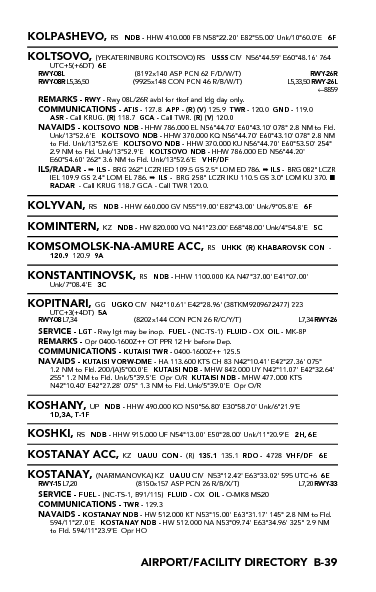 Koltsovo Yekaterinburg / Sverdlovsk airport details: communications, navaids, ILS and radar.