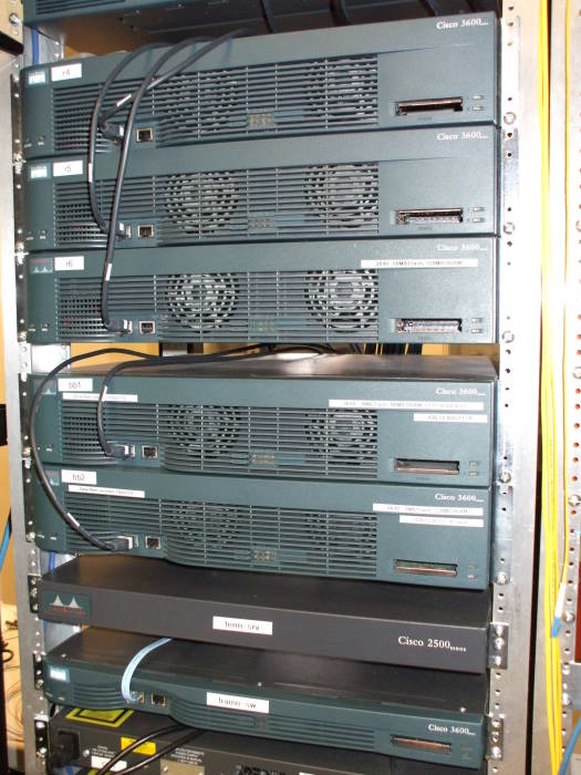 cisco routers