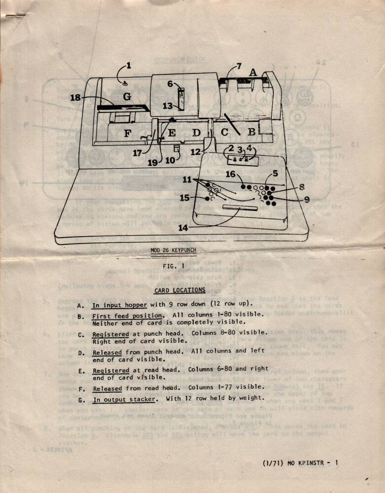Page one of the Mod 26 keypunch manual.