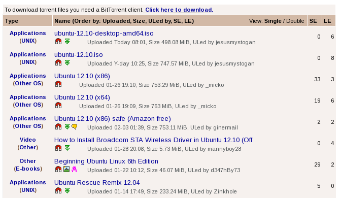 Search for Ubuntu at The Pirate Bay.