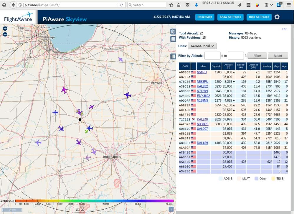 Web view of ADS-B aircraft tracking on a Raspberry Pi, several aircraft around West Lafayette, Indiana.