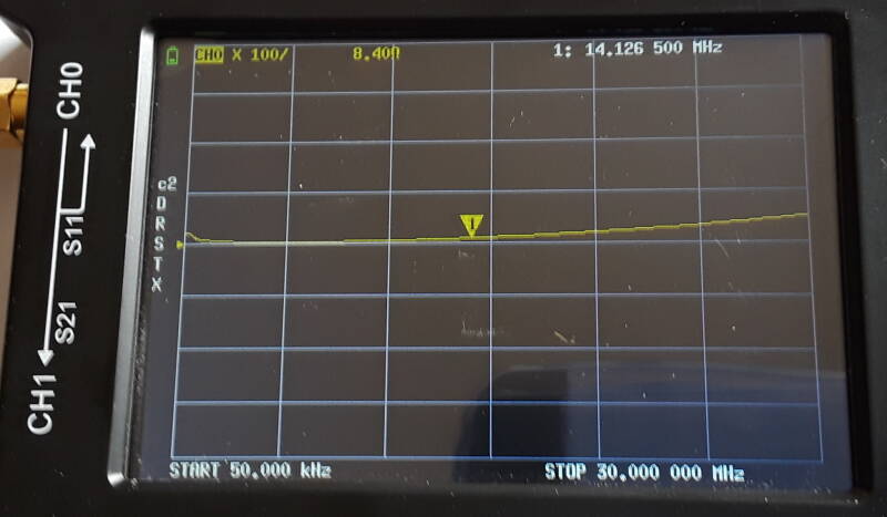 Reactance measurement of a 9:1 unun transformer for use on the amateur radio HF bands: 8.40 Ω at 14.1265 MHz.