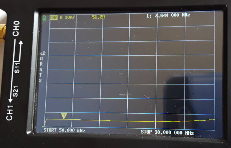 Resistance measurement of a 9:1 unun transformer for use on the amateur radio HF bands: 51.2 Ω at 3.644 MHz.
