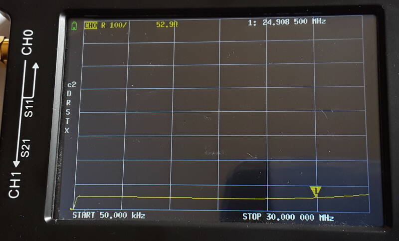 Resistance measurement of a 9:1 unun transformer for use on the amateur radio HF bands: 52.9 Ω at 24.9085 MHz.