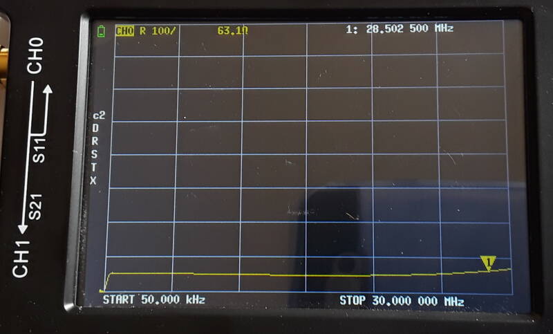 Resistance measurement of a 9:1 unun transformer for use on the amateur radio HF bands: 63.1 Ω at 28.5025 MHz.