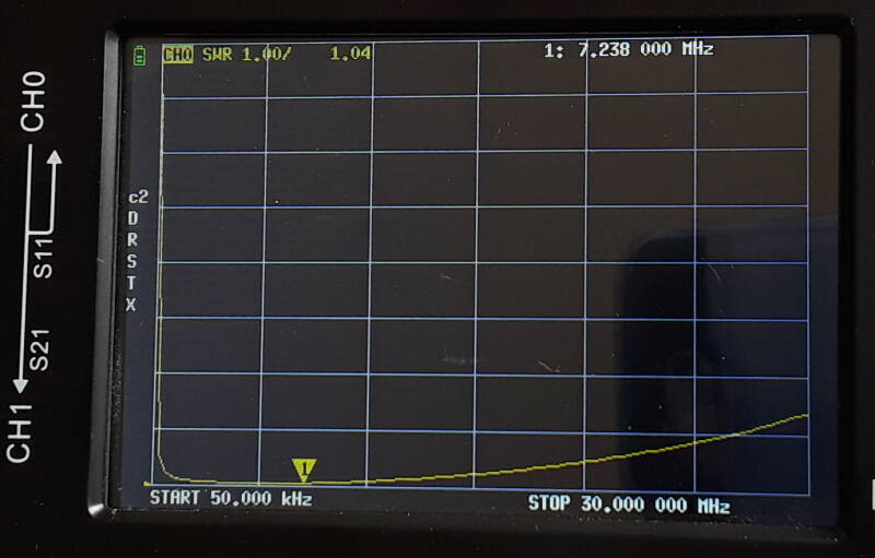 SWR measurements of a a 9:1 unun transformer for use on the amateur radio HF bands: 1:1.04 at 7.238 MHz.