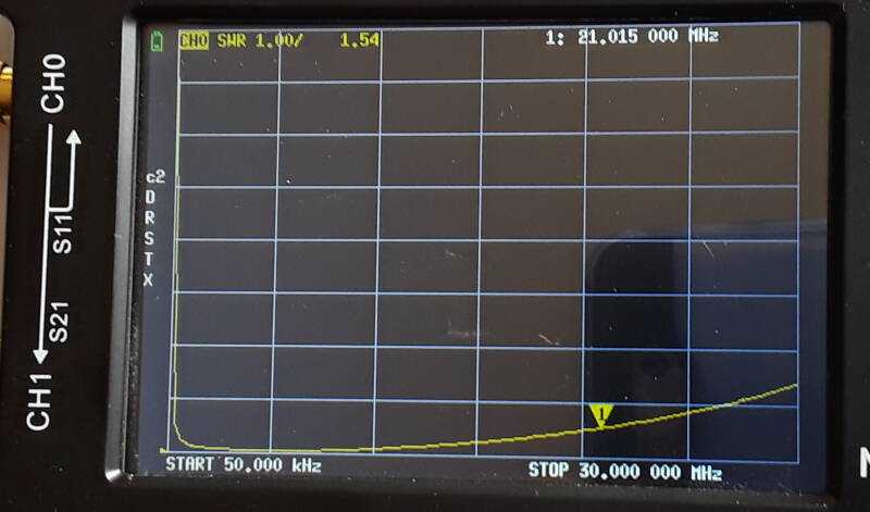 SWR measurements of a a 9:1 unun transformer for use on the amateur radio HF bands: 1:1.54 at 21.015 MHz.