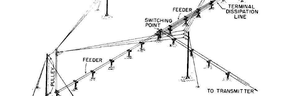 Feed point of a double rhombic antenna.