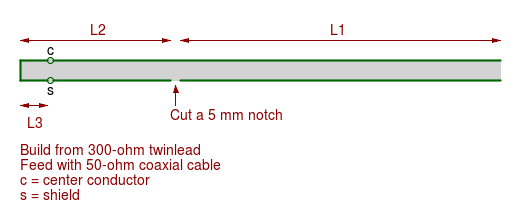 Construction of a J-pole end-fed half-wave or Zepp antenna using 300-ohm twin-lead feedline.