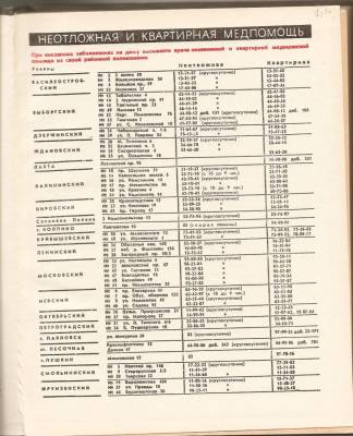 National medical emergency numbers inside front cover of 1970 Leningrad telephone directory.