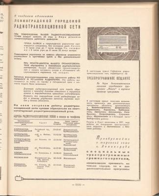 Radio (radiotranslayatsionnoy) network details in 1970 Leningrad telephone directory.