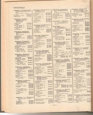 Hospital listings in 1970 Leningrad telephone directory.  Smol'ninskovo Gynecological Hospital through Hospital of the Red Triangle Association.