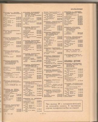 Hospital listings in 1970 Leningrad telephone directory.  Number 1 Hospital of the October Association through Chronic Disease Hospital in the name of Karl Marx.