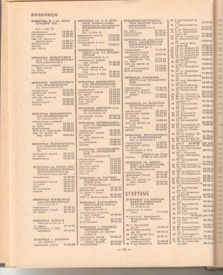 Hospital listings in 1970 Leningrad telephone directory.  Children's hospitals.