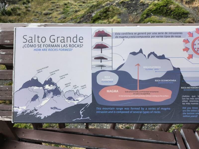 Sign explaining how magma intrusions formed the peaks.