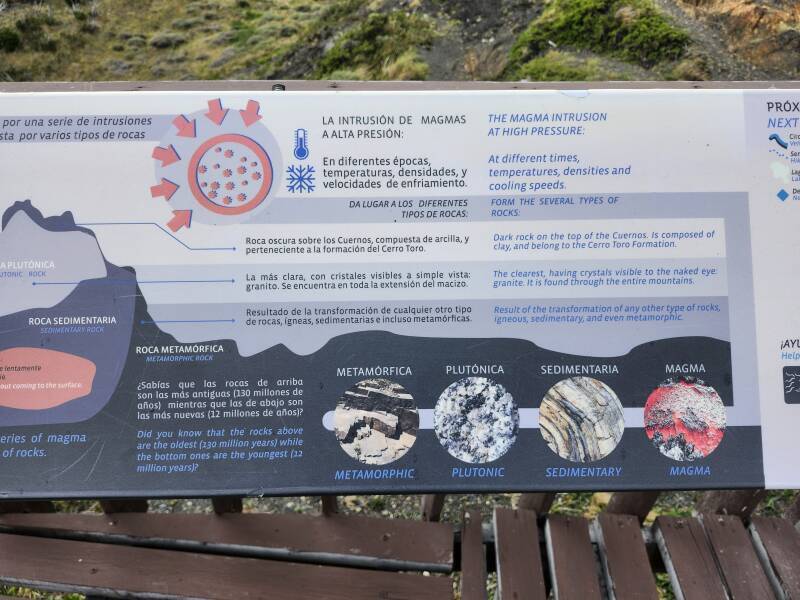 Sign explaining how magma intrusions formed the peaks.