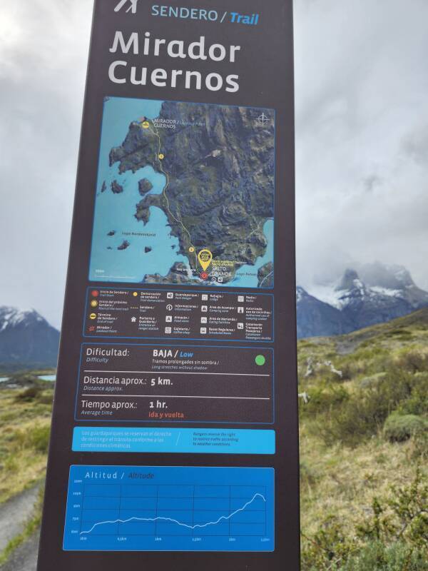 Map and elevation chart of the trail to Mirador Cuernos.