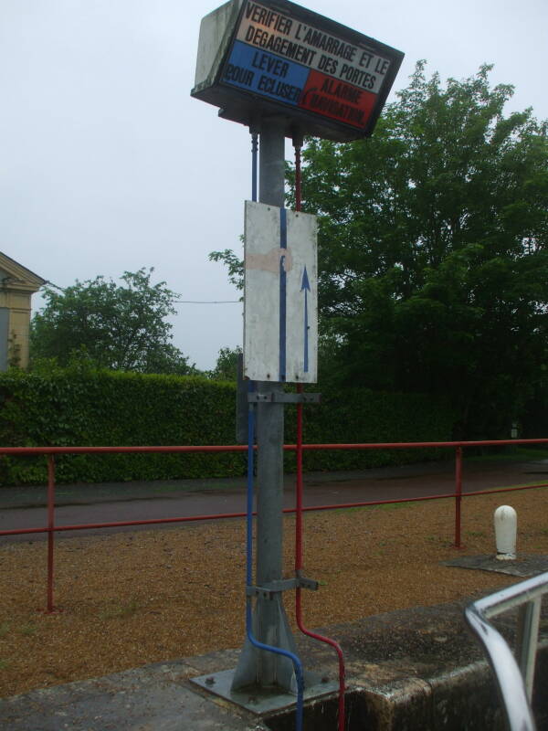 Electrical lock controls in the branch canal at Nevers.