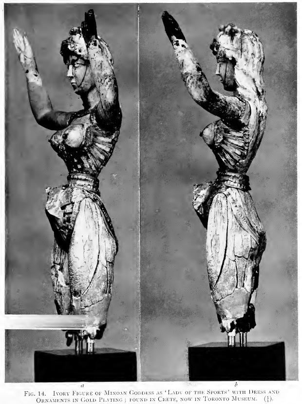 Chryselephantine (ivory and gold) statuette of goddess with some male attributes, from Late Minoan period 1500-1450 BCE, Figure 14 of Volume IV of 'The Palace of Minos at Knossos', titled 'Our Lady of Sports'. Presumably still in collection of Toronto Museum but not on exhibit due to untrusted origins.