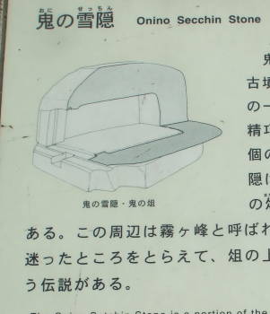 Cross-section drawing of Onino Setchin or 'Demon's Toilet' in Asuka, Japan.