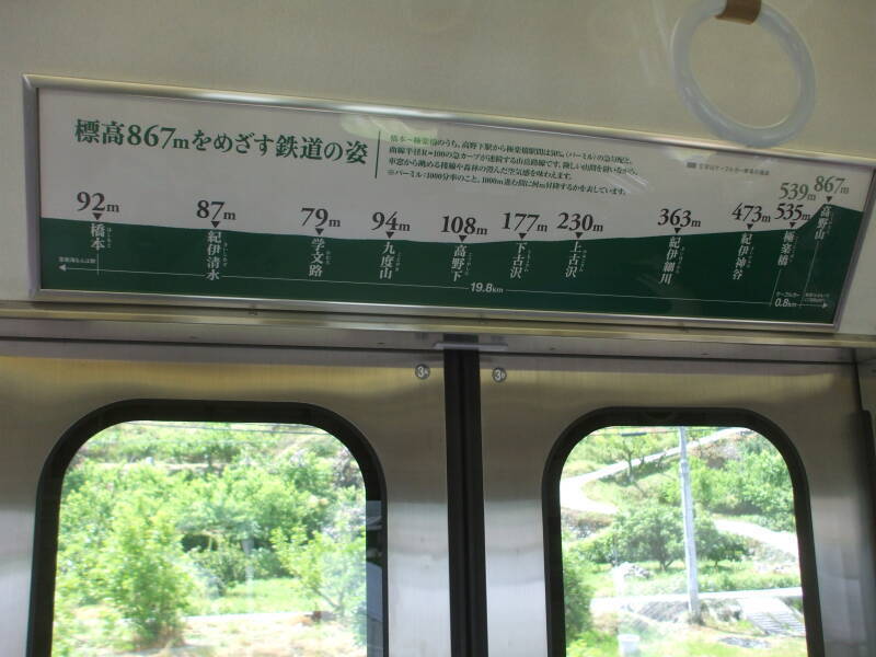 Diagram of steep climb in the train from Hashimoto to Gokurakubashi Station, on the lower slope of the mountain below Kōya-san.
