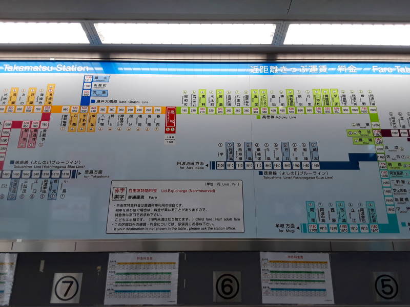Train map in the Takamatsu station.