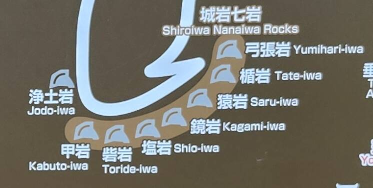 Map showing the seven rock overlooks of Shiro-iwa Nana-iwa.