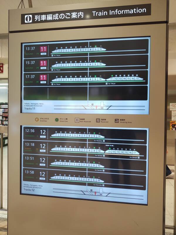 Shinkansen consist or train makeup at Koriyama Station.